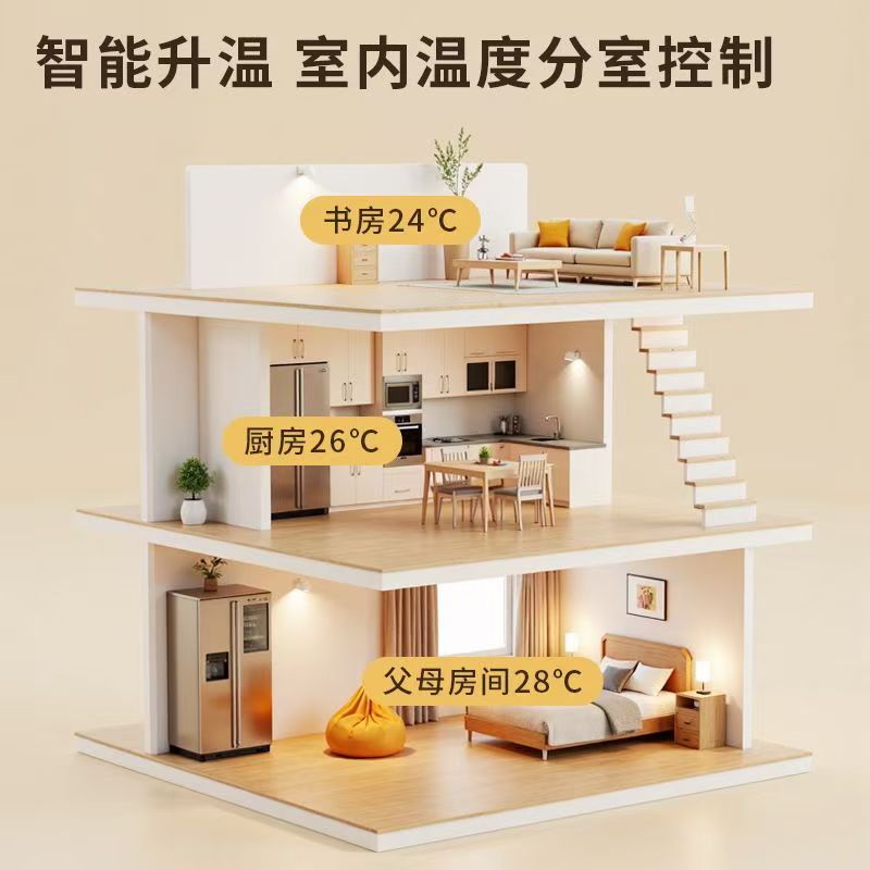 让胡路区 石墨烯电地暖公司哪家好？户型适配方案指南